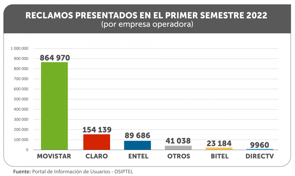 _GRAFICO-NP-INCIDENCIA-DE-RECLAMOS.png
