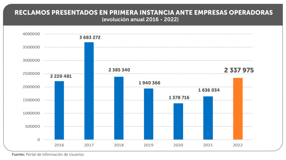 _GRAFICO_1-REPORTE-ESTADISTICO-2.png