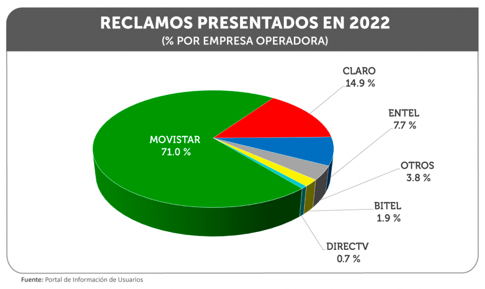 _GRAFICO_2-REPORTE-ESTADISTICO-2.png