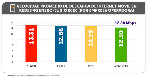 _panel-de-monitoreo_primer-semestre-2026_grafico1-1.png