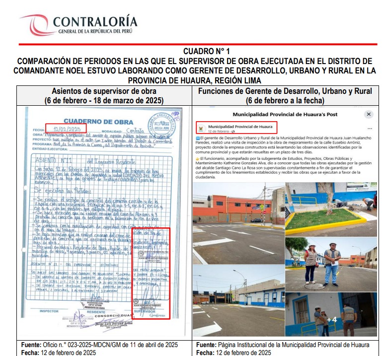 Comparacion de periodos.jpg
