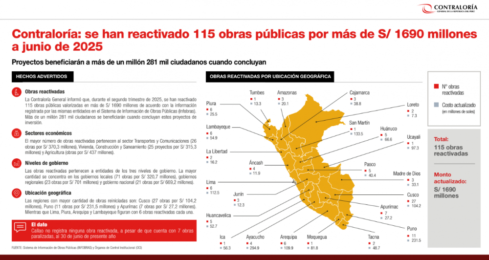 ContraloriaMapa.png