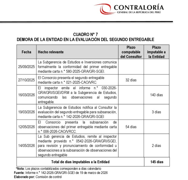 Demora de la entidad.jpg