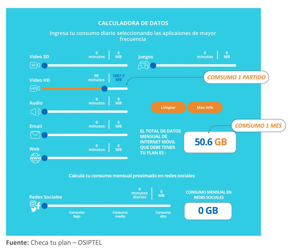 GRAFICO_1_CHECA_TU_PLAN.jpg