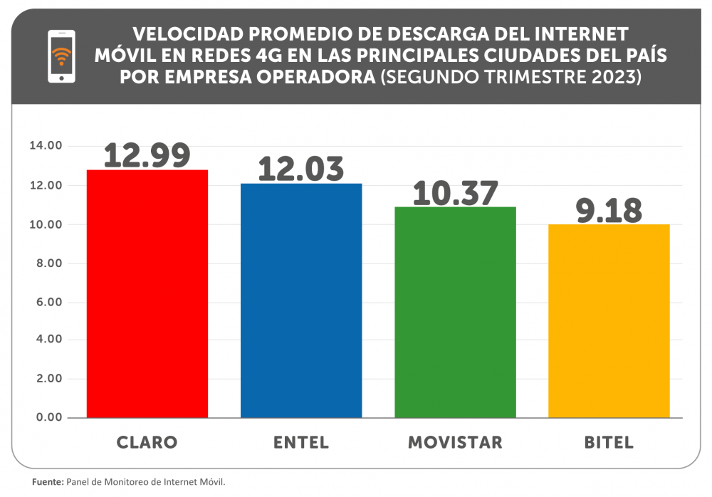 GRAFICO_2 (2).png