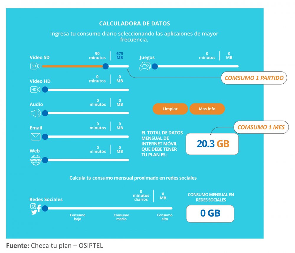 GRAFICO_2_CHECA_TU_PLAN (1).jpg
