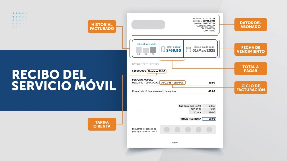 Infografía recibo del servicio móvil.jpg