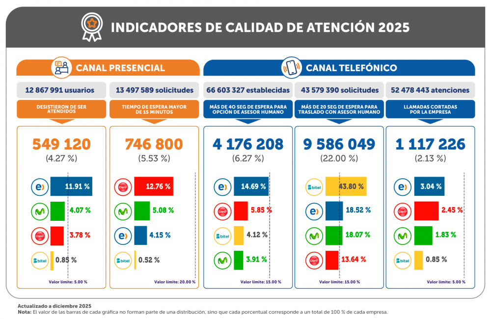 NP Gráfico.png