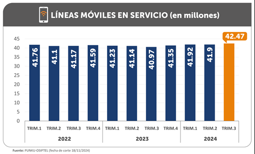 np06122024-gráfico1.png
