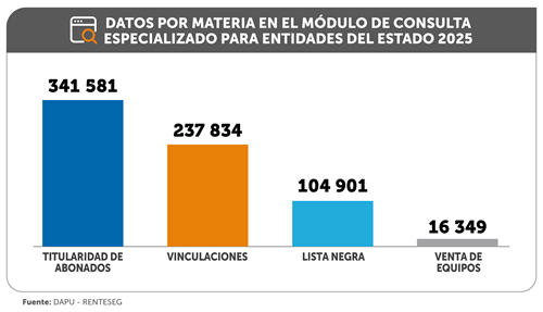 np11022026-grafico1.png
