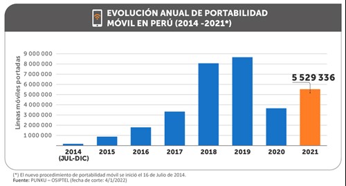 np13012022-gráfico1.jpg