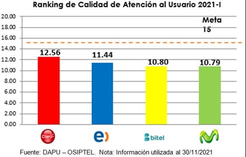 np1632022-gráfico1.jpg