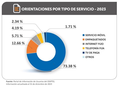 np24012024-gráfico1.jpg