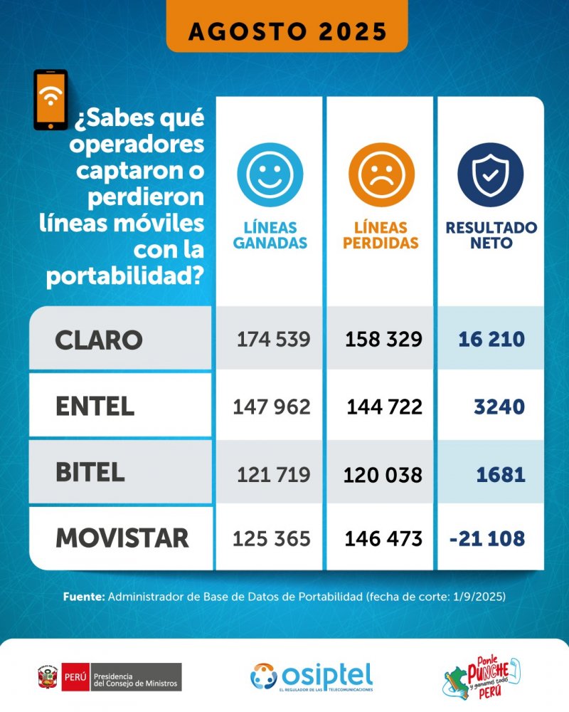 Portabilidad.jpg
