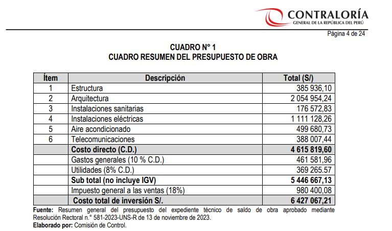Presupuesto (1).JPG