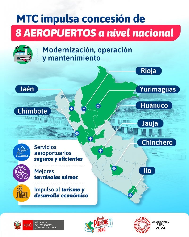 Chimbote entre los próximos ocho aeropuertos que serán modernizados a nivel nacional