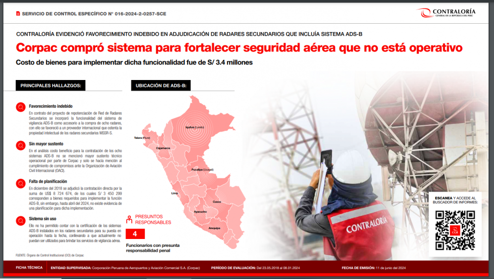 Corpac compró sistema para fortalecer seguridad aérea que no está operativo